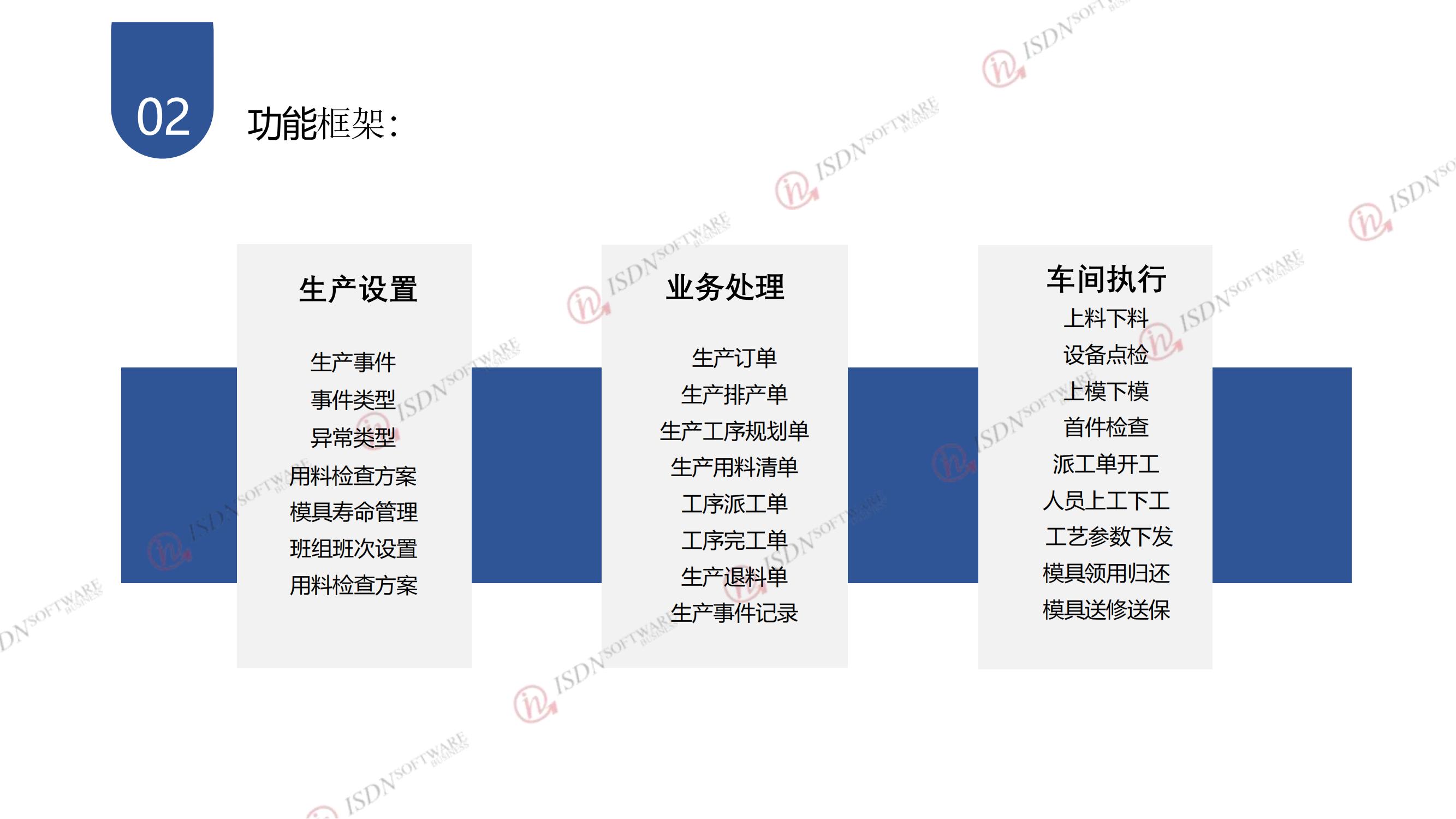 MES管理系统_02.jpg