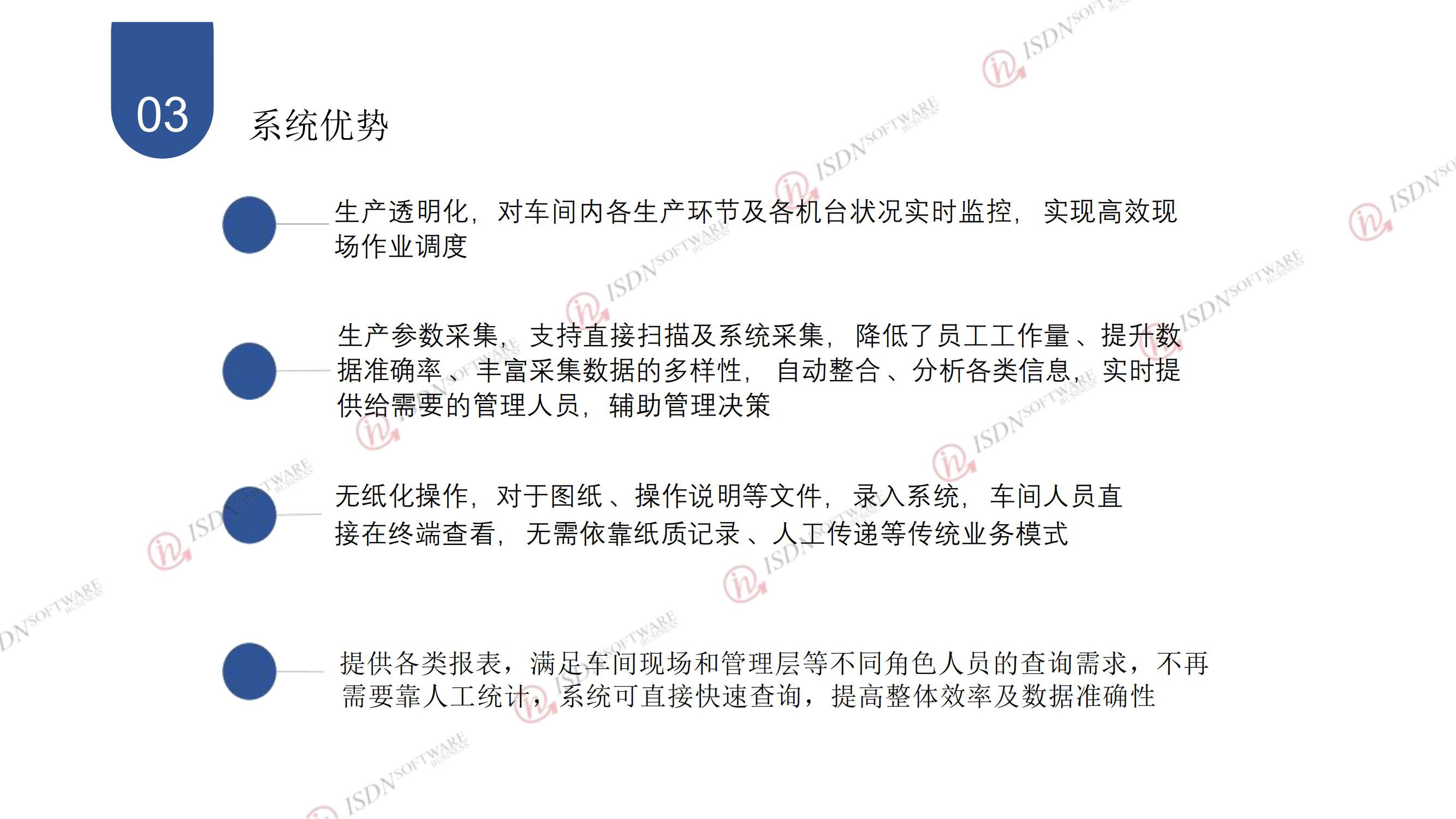 MES管理系统_03.jpg