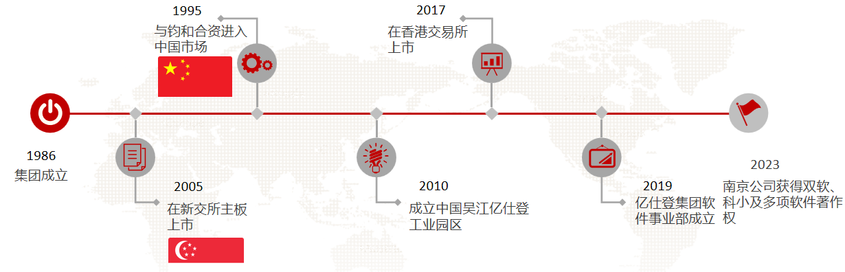 微信图片_20240221092941.png